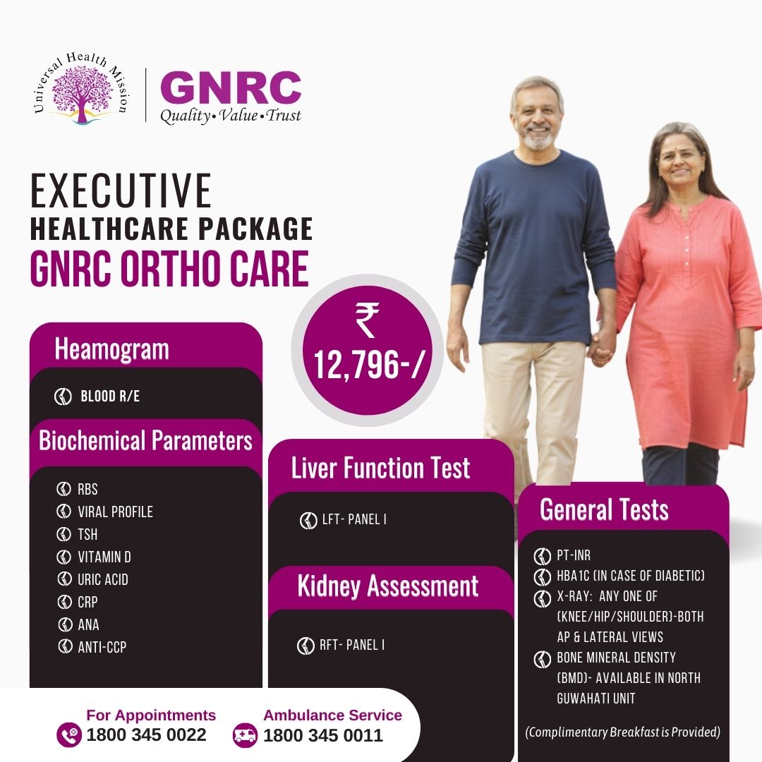 GNRC Ortho Care package